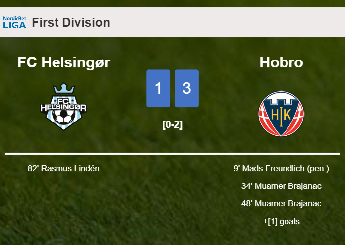 Hobro beats FC Helsingør 3-1