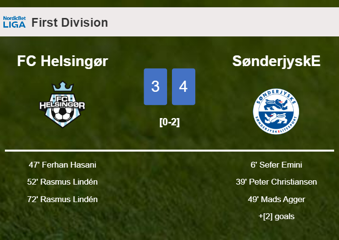 SønderjyskE prevails over FC Helsingør 4-3