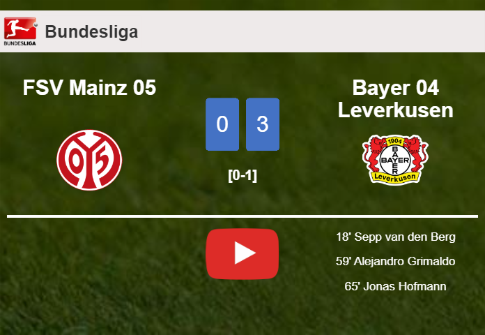 Bayer 04 Leverkusen prevails over FSV Mainz 05 3-0. HIGHLIGHTS