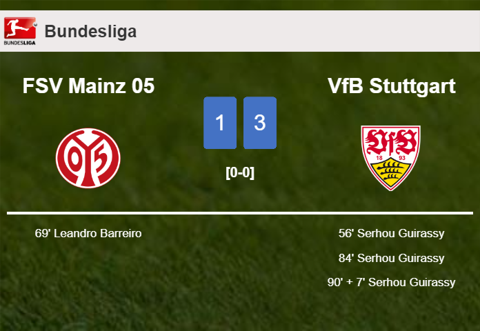 VfB Stuttgart overcomes FSV Mainz 05 3-1 with 3 goals from S. Guirassy
