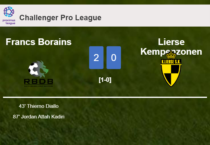 Francs Borains tops Lierse Kempenzonen 2-0 on Sunday