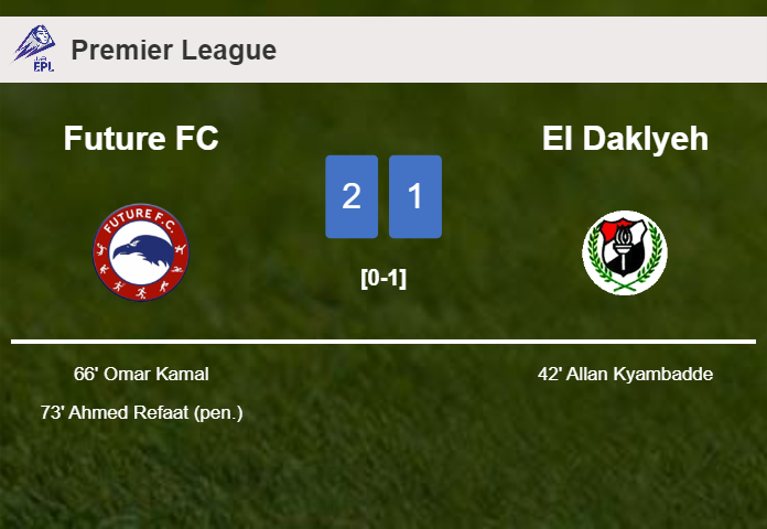 Future FC recovers a 0-1 deficit to conquer El Daklyeh 2-1