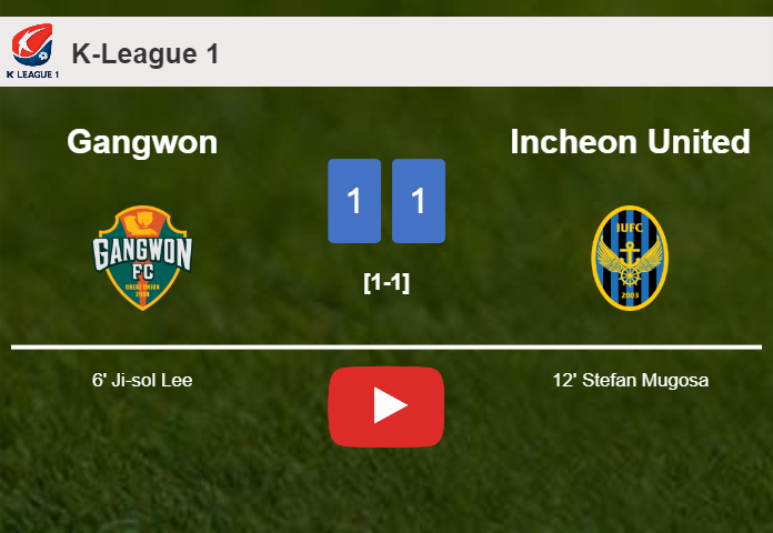 Gangwon and Incheon United draw 1-1 on Sunday. HIGHLIGHTS