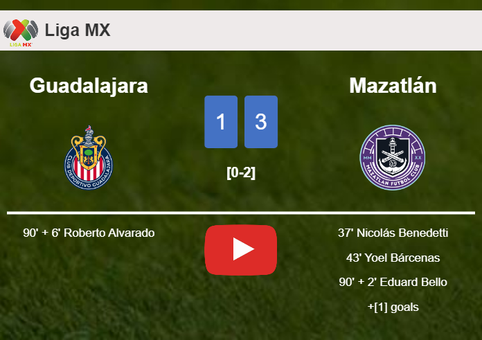 Mazatlán defeats Guadalajara 3-1. HIGHLIGHTS
