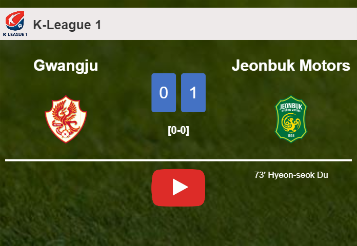 Jeonbuk Motors tops Gwangju 1-0 with a late and unfortunate own goal from H. Du. HIGHLIGHTS
