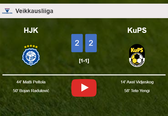 HJK and KuPS draw 2-2 on Sunday. HIGHLIGHTS