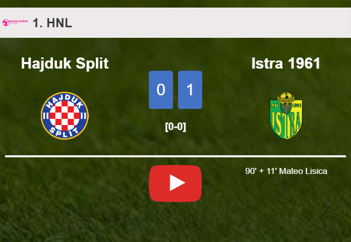 Istra 1961 tops Hajduk Split 1-0 with a late goal scored by M. Lisica. HIGHLIGHTS
