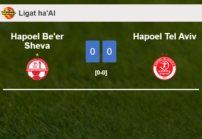 Hapoel Be'er Sheva draws 0-0 with Hapoel Tel Aviv on Monday