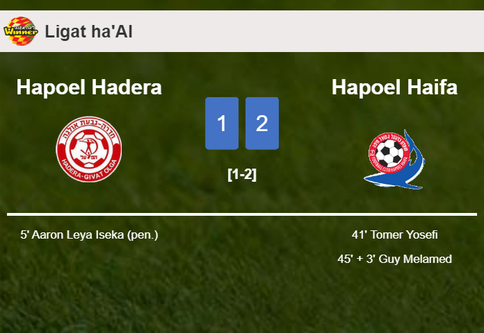 Hapoel Haifa recovers a 0-1 deficit to top Hapoel Hadera 2-1