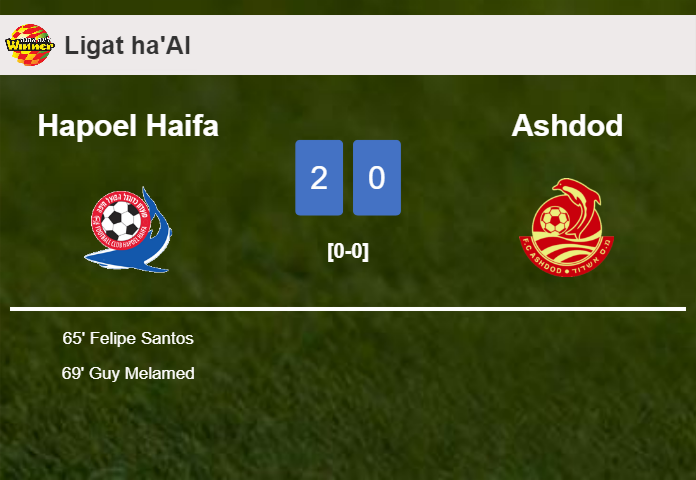 Hapoel Haifa defeats Ashdod 2-0 on Sunday