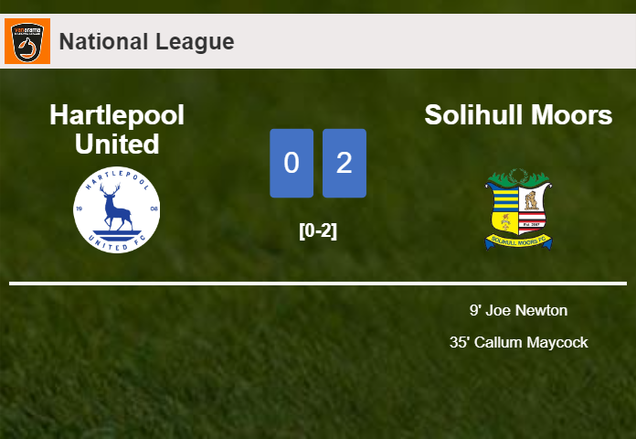 Solihull Moors overcomes Hartlepool United 2-0 on Tuesday