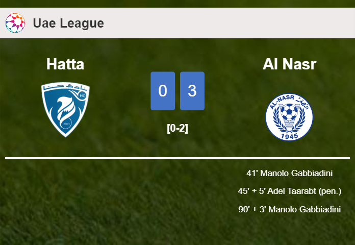 Al Nasr demolishes Hatta with 2 goals from M. Gabbiadini