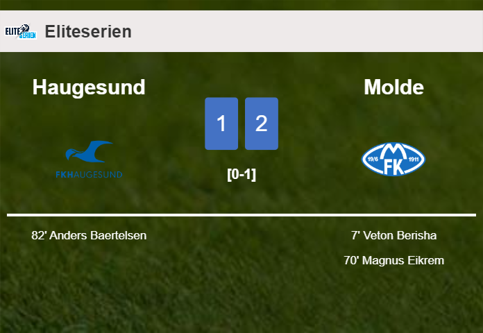 Molde conquers Haugesund 2-1