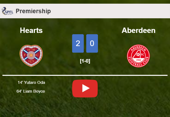 Hearts overcomes Aberdeen 2-0 on Saturday. HIGHLIGHTS
