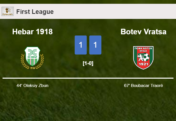 Hebar 1918 and Botev Vratsa draw 1-1 on Wednesday