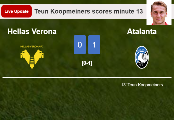Hellas Verona vs Atalanta live updates: Teun Koopmeiners scores opening goal in Serie A contest (0-1)