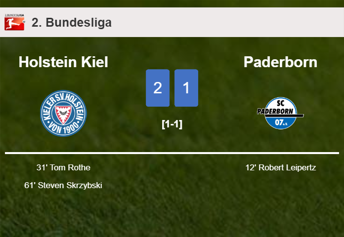 Holstein Kiel recovers a 0-1 deficit to prevail over Paderborn 2-1