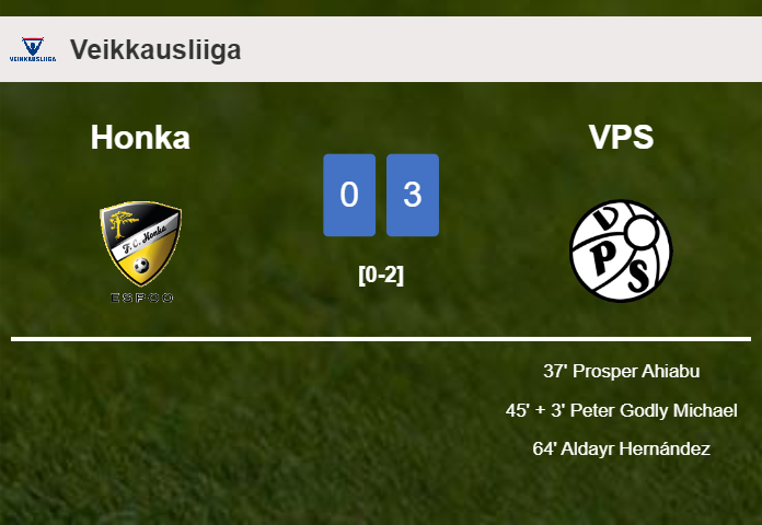 VPS overcomes Honka 3-0
