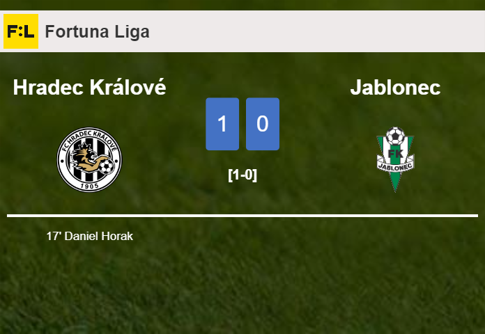 Hradec Králové conquers Jablonec 1-0 with a goal scored by D. Horak