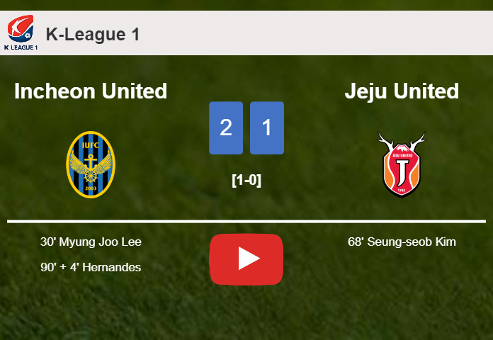 Incheon United snatches a 2-1 win against Jeju United. HIGHLIGHTS