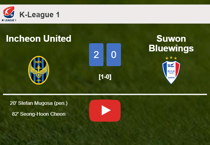 Incheon United prevails over Suwon Bluewings 2-0 on Saturday. HIGHLIGHTS