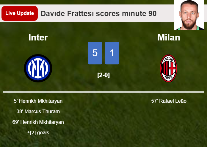 LIVE UPDATES. Inter scores again over Milan with a goal from Davide Frattesi in the 90 minute and the result is 5-1