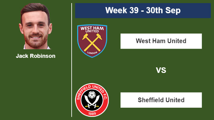FANTASY PREMIER LEAGUE. Jack Robinson statistics before  West Ham United on Saturday 30th of September for the 39th week.