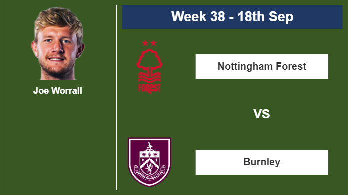 FANTASY PREMIER LEAGUE. Joe Worrall stats before the encounter against Burnley on Monday 18th of September for the 38th week.