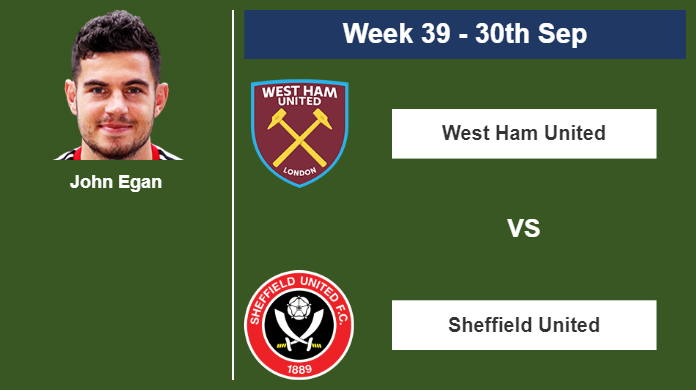 FANTASY PREMIER LEAGUE. John Egan stats before facing West Ham United on Saturday 30th of September for the 39th week.
