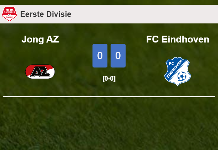 Jong AZ draws 0-0 with FC Eindhoven on Friday