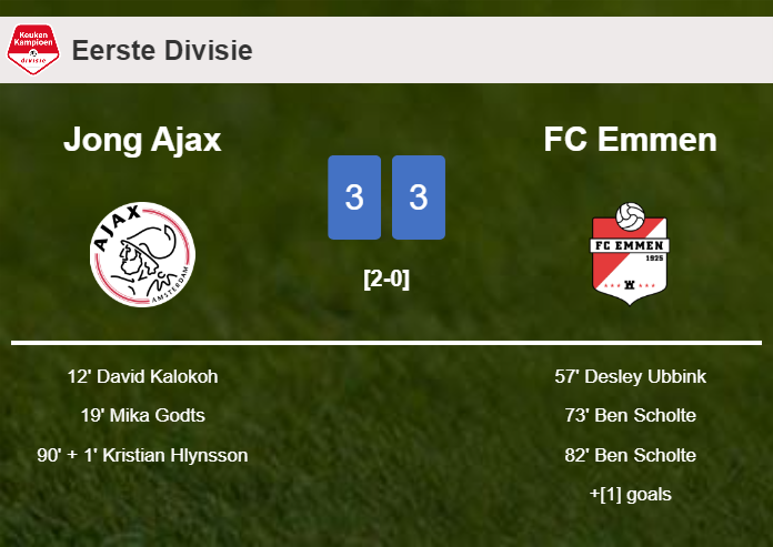 Jong Ajax and FC Emmen draws a crazy match 3-3 on Friday