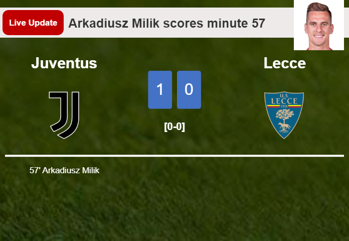Juventus vs Lecce live updates: Arkadiusz Milik scores opening goal in Serie A match (1-0)