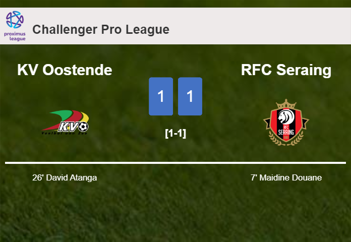 KV Oostende and RFC Seraing draw 1-1 after Juanda Fuentes didn't convert a penalty