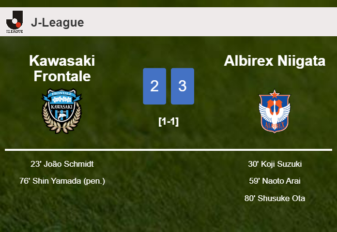 Albirex Niigata defeats Kawasaki Frontale 3-2