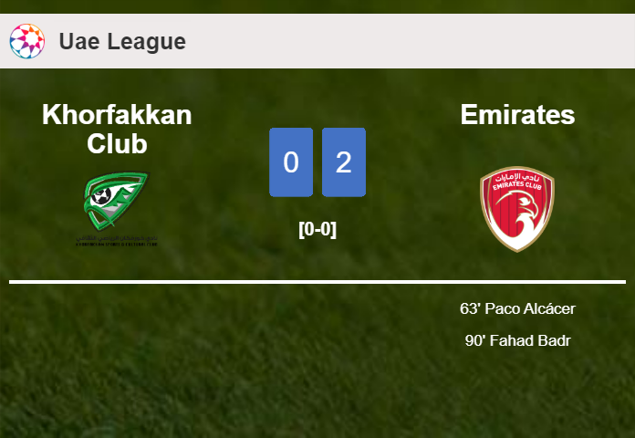 Emirates prevails over Khorfakkan Club 2-0 on Saturday