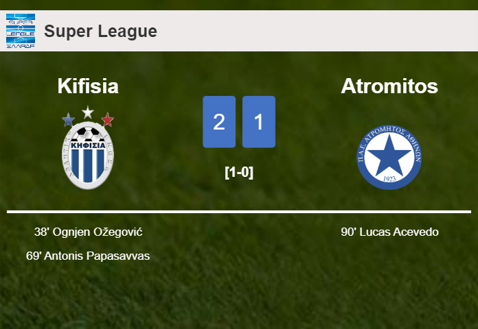 Kifisia steals a 2-1 win against Atromitos
