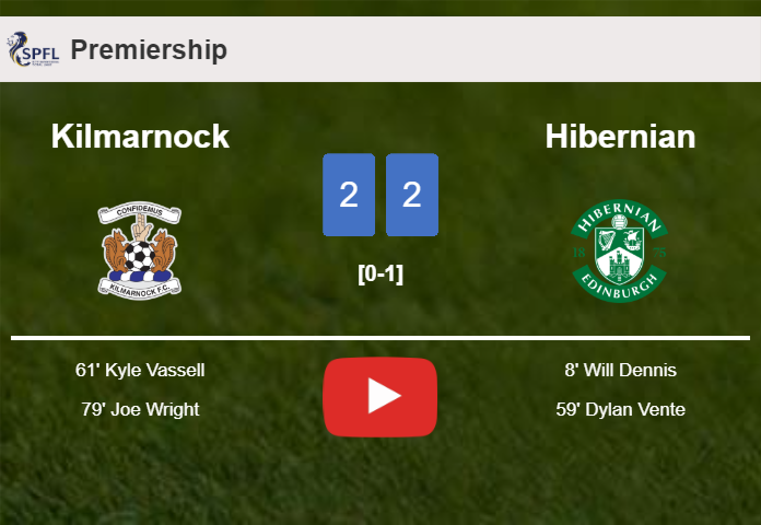Kilmarnock manages to draw 2-2 with Hibernian after recovering a 0-2 deficit. HIGHLIGHTS