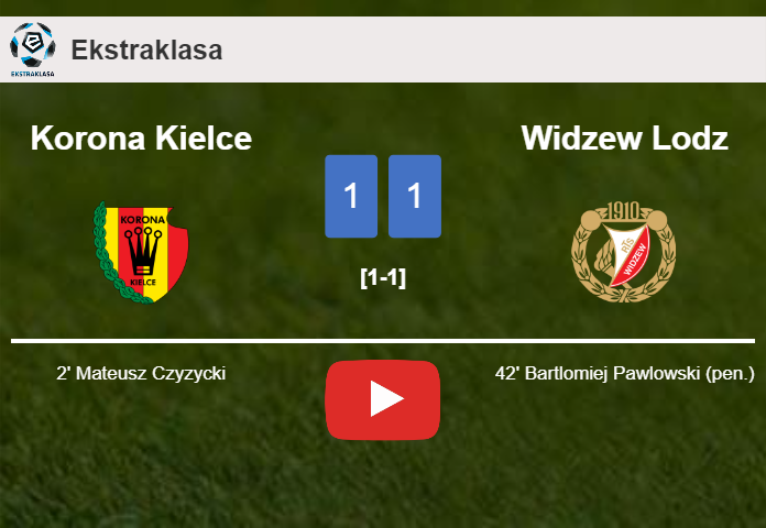 Korona Kielce and Widzew Lodz draw 1-1 on Friday. HIGHLIGHTS