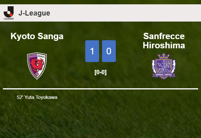 Kyoto Sanga conquers Sanfrecce Hiroshima 1-0 with a goal scored by Y. Toyokawa