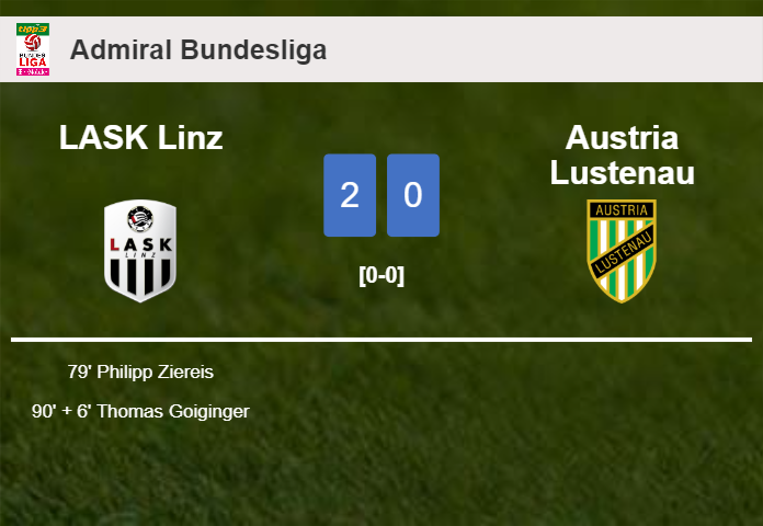 LASK Linz tops Austria Lustenau 2-0 on Sunday