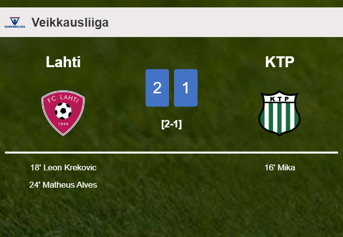 Lahti recovers a 0-1 deficit to prevail over KTP 2-1