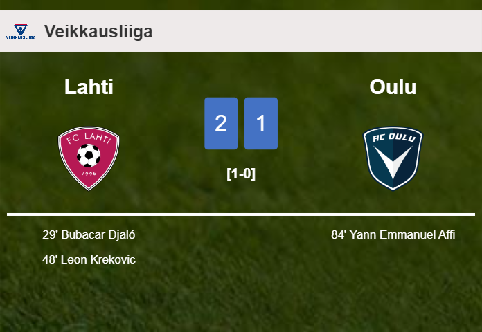 Lahti beats Oulu 2-1