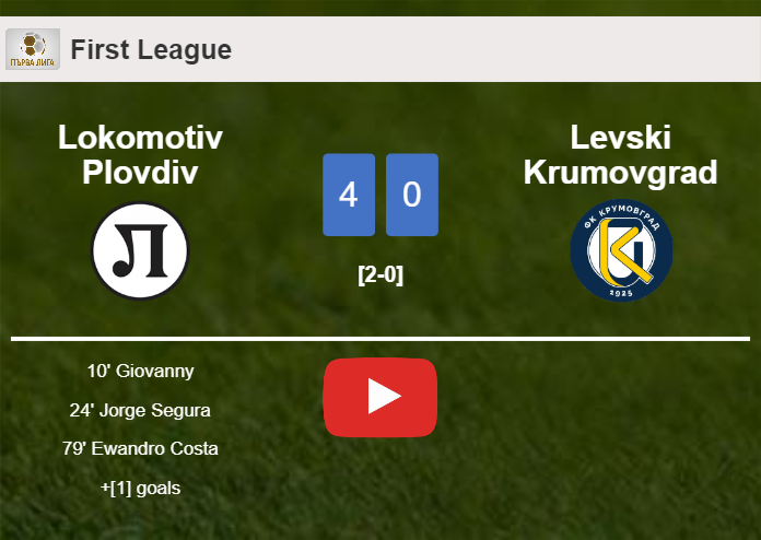 Lokomotiv Plovdiv obliterates Levski Krumovgrad 4-0 with a fantastic performance. HIGHLIGHTS