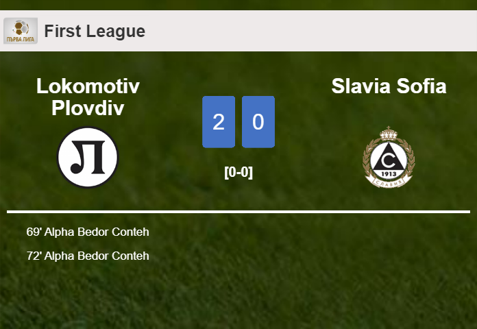 A. Bedor scores 2 goals to give a 2-0 win to Lokomotiv Plovdiv over Slavia Sofia