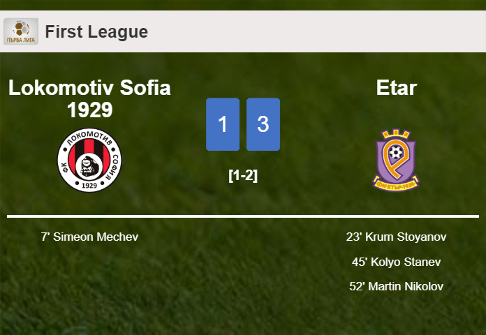 Etar prevails over Lokomotiv Sofia 1929 3-1 after recovering from a 0-1 deficit