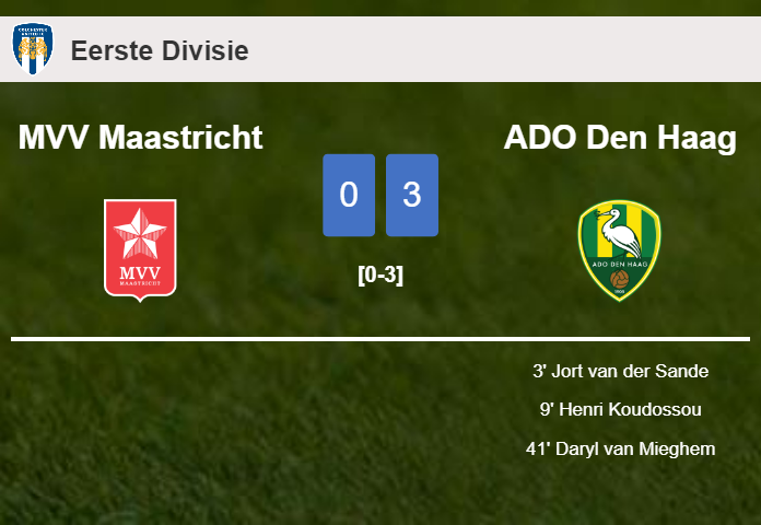 ADO Den Haag prevails over MVV Maastricht 3-0