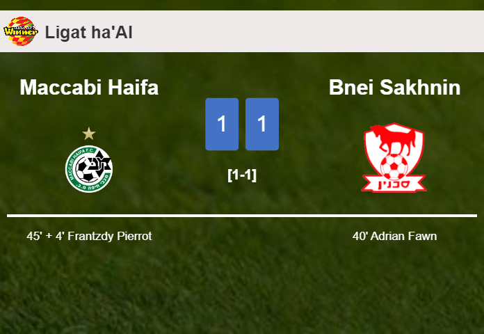 Maccabi Haifa and Bnei Sakhnin draw 1-1 on Wednesday
