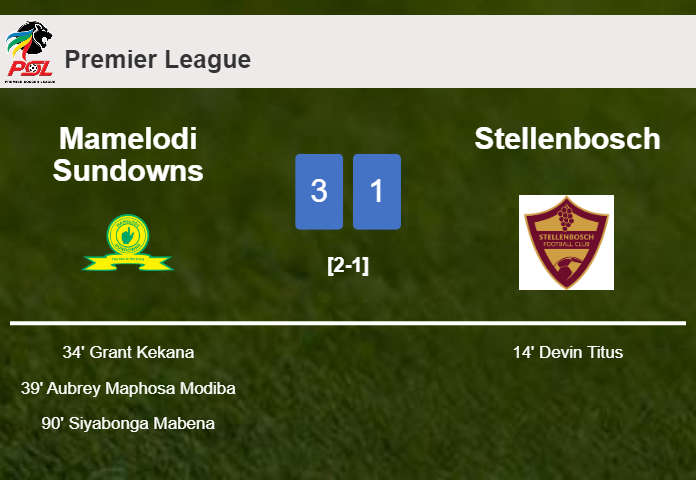 Mamelodi Sundowns prevails over Stellenbosch 3-1 after recovering from a 0-1 deficit
