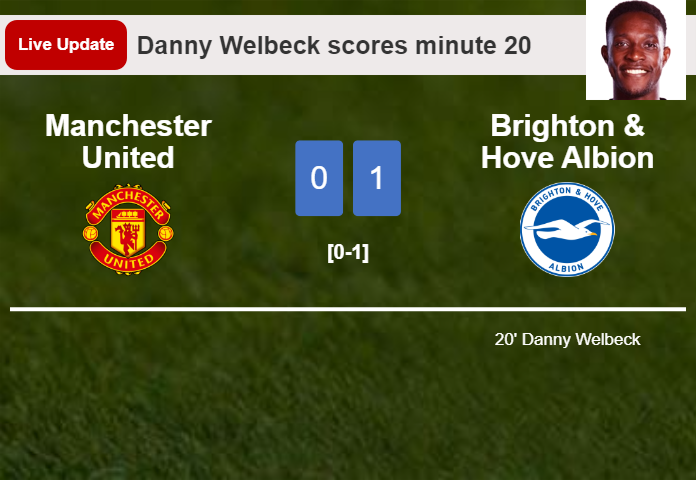 Manchester United vs Brighton & Hove Albion live updates: Danny Welbeck scores opening goal in Premier League match (0-1) Manchester United vs Brighton & Hove Albion live updates: Danny Welbeck scores opening goal in Premier League match (0-1)
