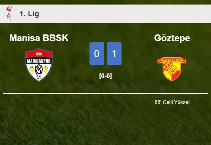 Göztepe prevails over Manisa BBSK 1-0 with a late goal scored by C. Yüksel